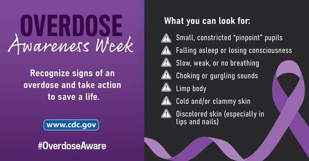 Overdose Awareness Week